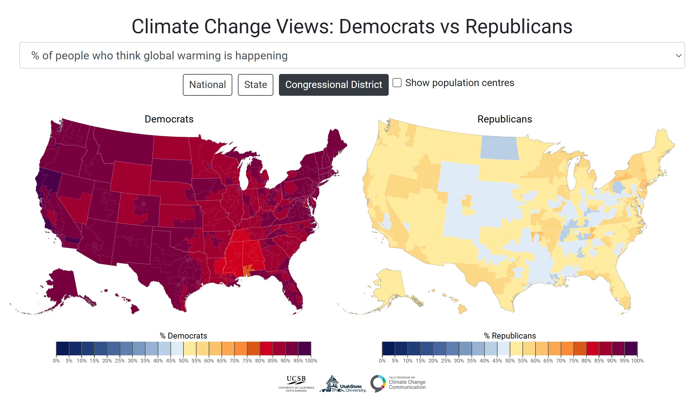 Climate Change Views: Democrats vs Republicans